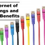 internet of things and its benefits - cover