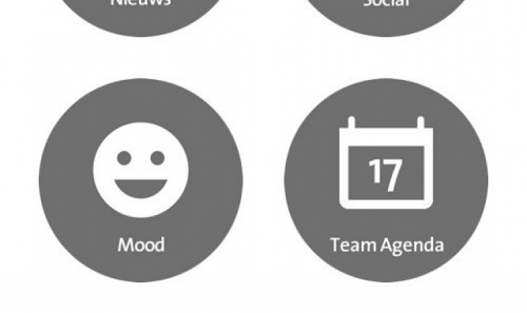 Workflow Mobile App Review Workflow Mobile App Review