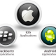Info to Give Your Software Partner When Asking For Quote